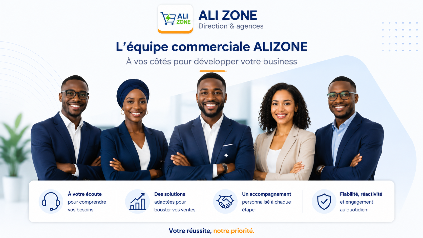 Equipe commerciale ALIZONE
